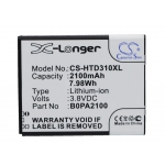 Аккумулятор для HTC D310 - Cameron Sino